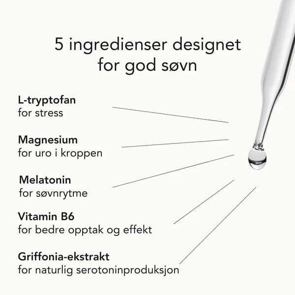 5 Ingredienser designet for god søvn: Melatonin, L-tryptofan, Magnesium og Vitamin B6