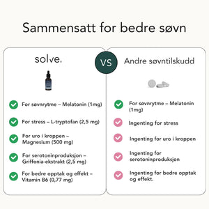 Mer enn bare melatonin dråper - Satt sammen for å få bedre søvn